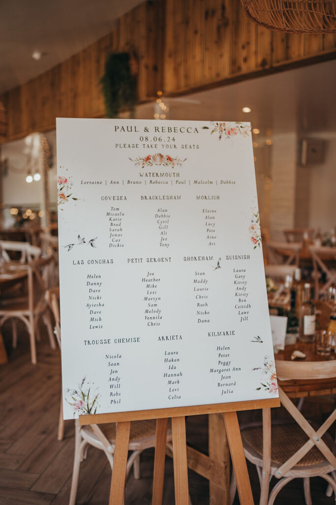 Wedding Planning Tips